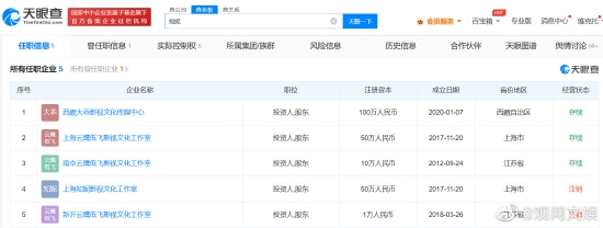 倪妮上海知妮工作室注销 目前名下共关联5家公司
