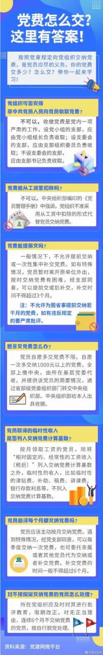 党费交多少钱一个月（党费怎么交？这张图带你了解）