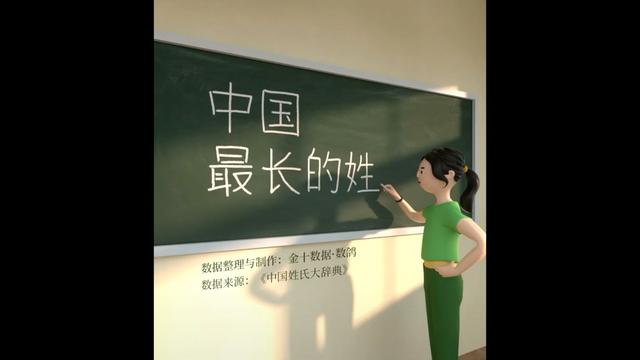 中国姓最长的是什么姓(中国最长的名字有多少个字)