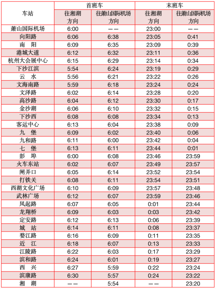 杭州地铁一号线运营时间（杭州地铁一号线线路图）