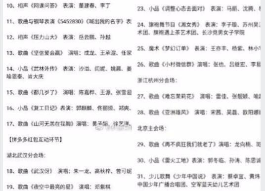 2021央视牛年春晚节目单及演员名单 春晚分会场有哪些地方