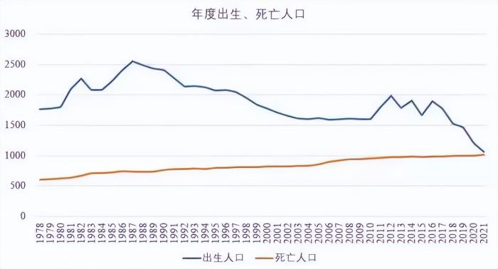 避孕套也卖不动了！背后藏着一个更大的趋势