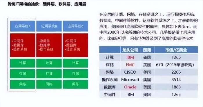 避孕套也卖不动了！背后藏着一个更大的趋势