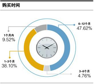 全球鹰吉利怎么样（吉利全球鹰gc7使用感受）(4)