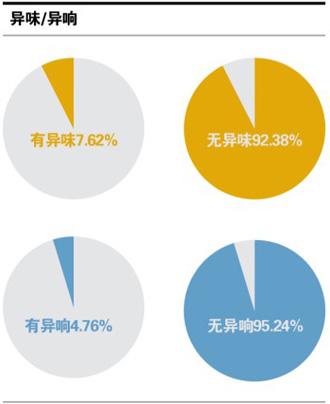 全球鹰吉利怎么样（吉利全球鹰gc7使用感受）(11)