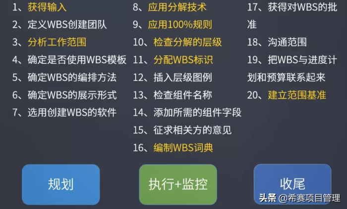 WBS是什么？如何创建有价值的WBS？