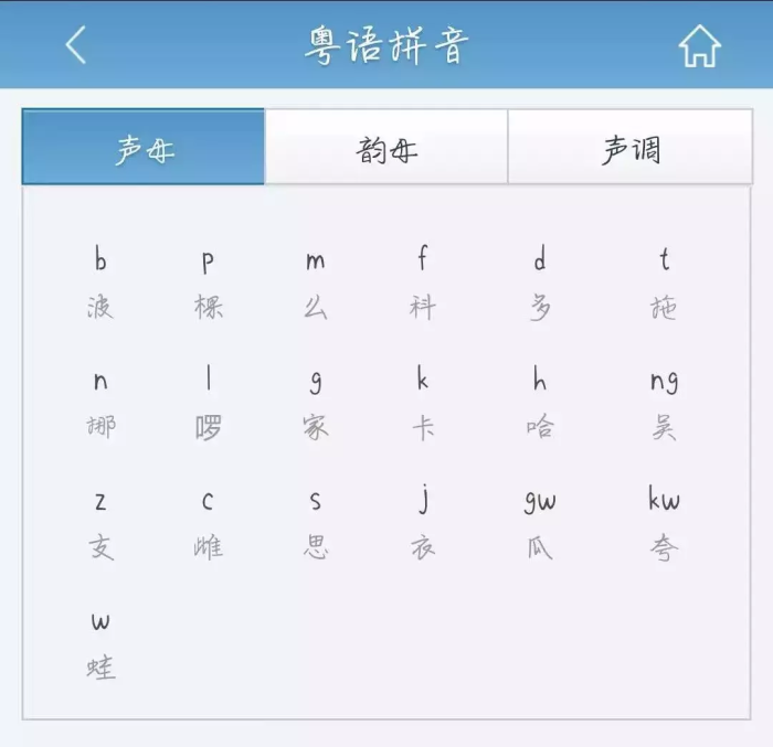 粤语歌怎么学？简单实用的粤语歌学唱技巧大全