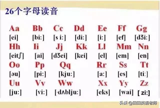 零基础英语带你学会国际48个音标(英语英标表48个音标发音表读法)