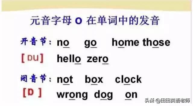 英语英标表48个音标发音表读法（零基础英语带你学会国际48个音标）(9)