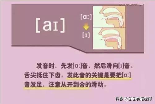 英语英标表48个音标发音表读法（零基础英语带你学会国际48个音标）(23)