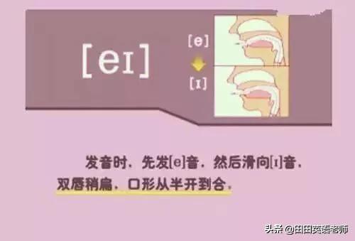 英语英标表48个音标发音表读法（零基础英语带你学会国际48个音标）(24)