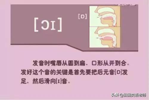 英语英标表48个音标发音表读法（零基础英语带你学会国际48个音标）(25)