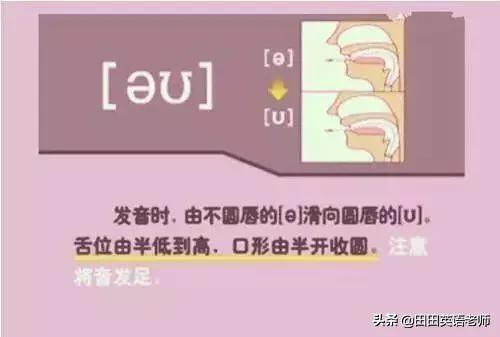 英语英标表48个音标发音表读法（零基础英语带你学会国际48个音标）(27)