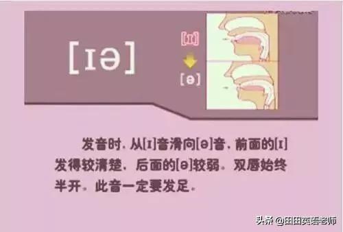 英语英标表48个音标发音表读法（零基础英语带你学会国际48个音标）(28)