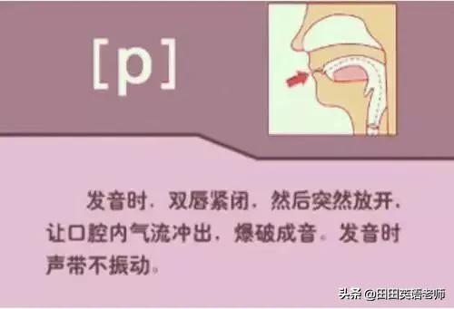 英语英标表48个音标发音表读法（零基础英语带你学会国际48个音标）(34)