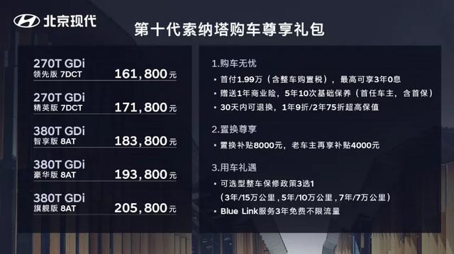 索纳塔10代图片及报价（第十代索纳塔全新上市）(1)