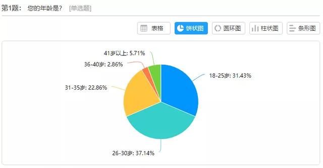 索纳塔10代图片及报价（第十代索纳塔全新上市）(5)