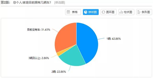 索纳塔10代图片及报价（第十代索纳塔全新上市）(10)