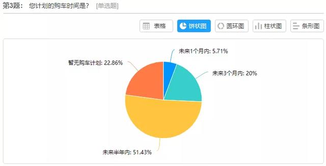 索纳塔10代图片及报价（第十代索纳塔全新上市）(11)