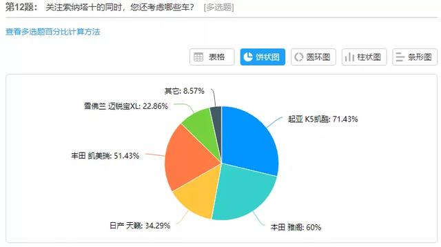 索纳塔10代图片及报价（第十代索纳塔全新上市）(24)