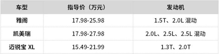 索纳塔10代图片及报价（第十代索纳塔全新上市）(27)