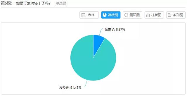 索纳塔10代图片及报价（第十代索纳塔全新上市）(26)