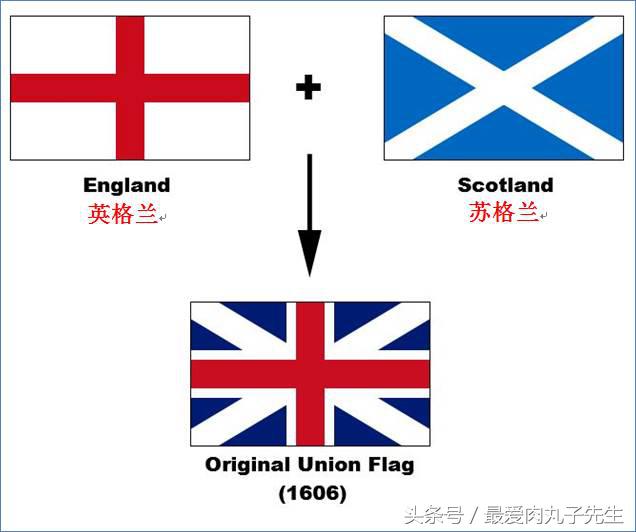 国旗中的历史：一分钟带你分清英格兰、大不列颠和联合王国！
