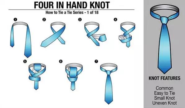 领带打法图解最简单（教你打领带的8种方式）