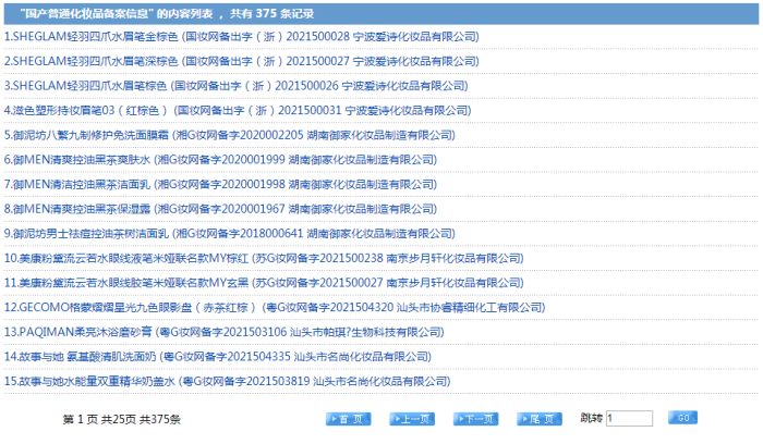 化妆品的原材料有哪些(读完本篇就明白)