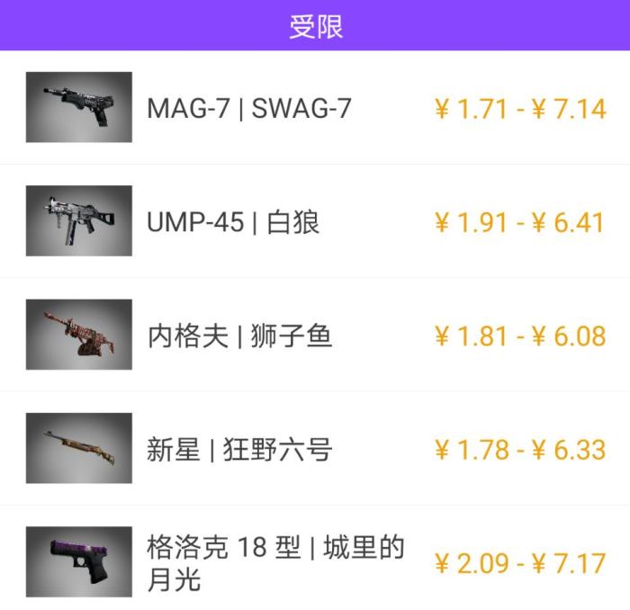 CSGO关于皮肤你要知道的基础事情