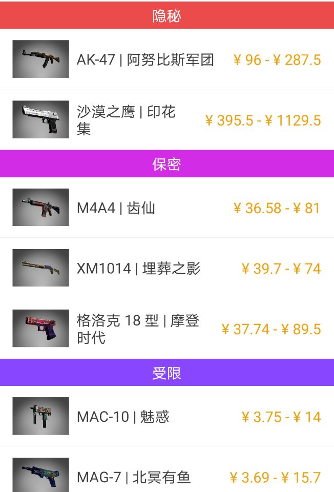 CSGO关于皮肤你要知道的基础事情