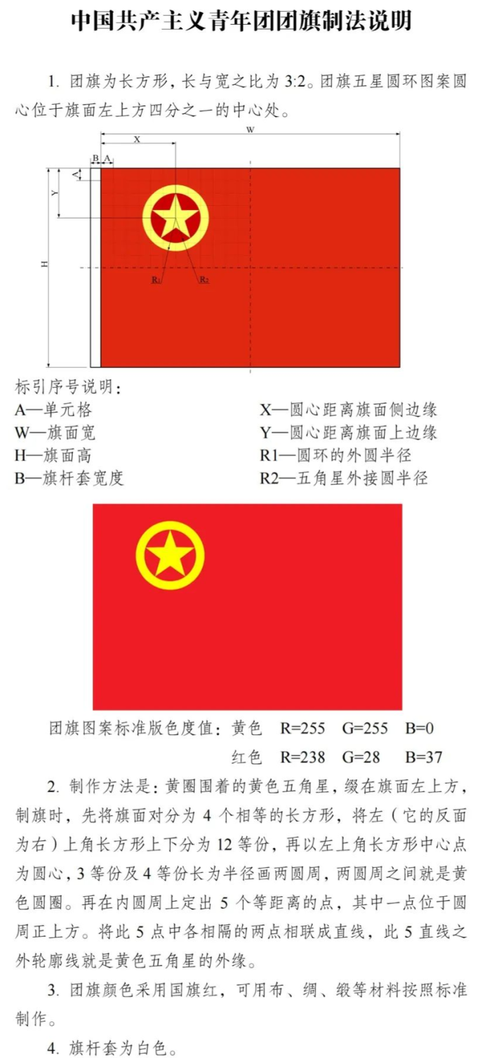 国家标准发布！你的党旗党徽、团旗团徽对了吗？